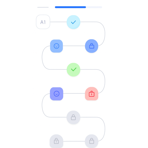 Topic roadmap with progressive unlocks