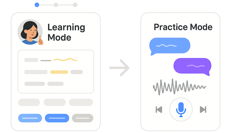 Learn Mode interface showing turn-based coaching